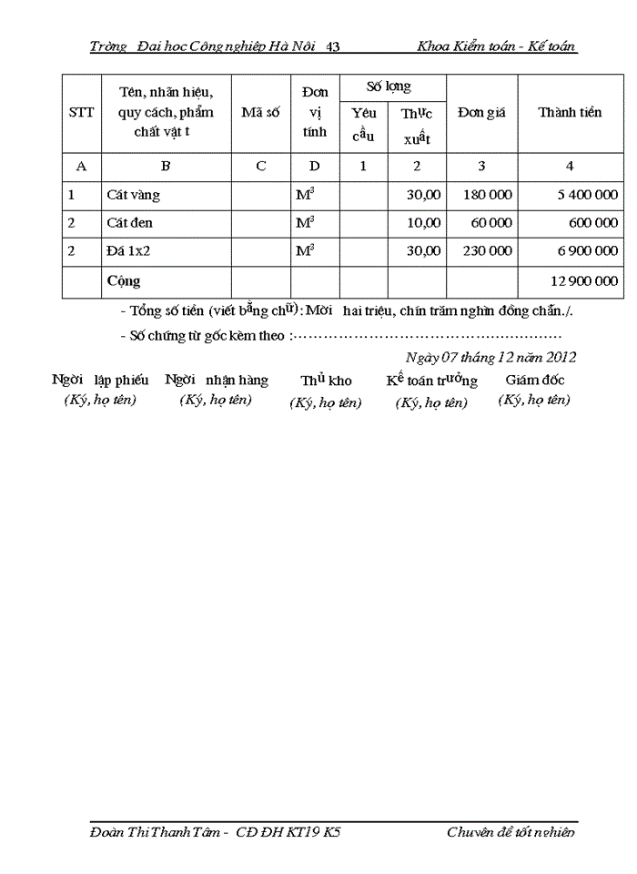 image for page Thực tế công tác tổ chức kế toán bán hàng và xác định kết quả tại Công ty cổ phần xây dựng - thương mại Hùng Vĩ
