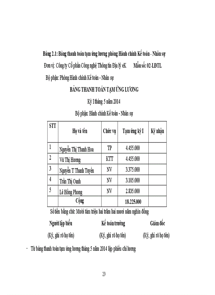 image for page Hoàn thiện kế toán tiền lương và các khoản trích theo lương tại Công ty Cổ phần Công nghệ Thông tin Địa lý eK