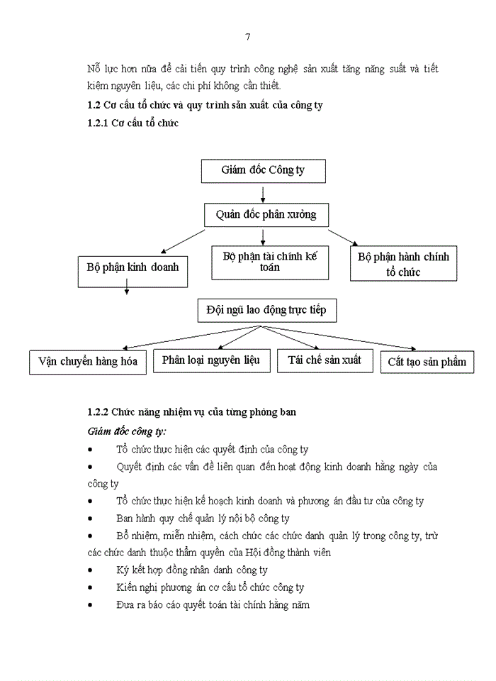 image for page Báo cáo Xây dựng phần mềm quản lý kho cho công ty Trách nhiệm hữu hạn Thương mại Khánh Dư