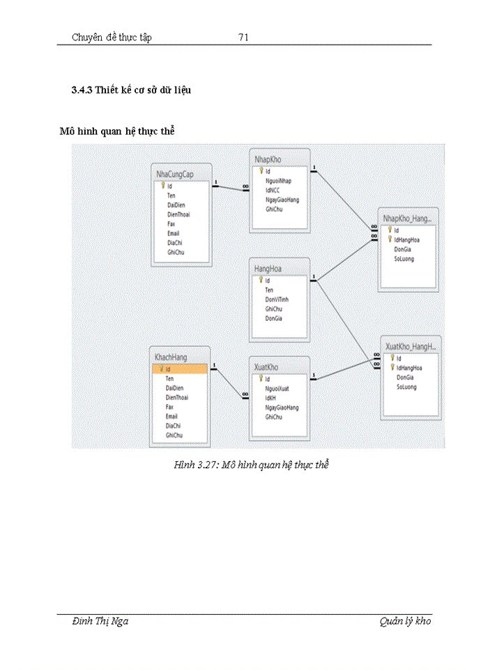 image for page Xây dựng phần mềm quản lý kho cho công ty Trách nhiệm hữu hạn Thương mại Khánh Dư