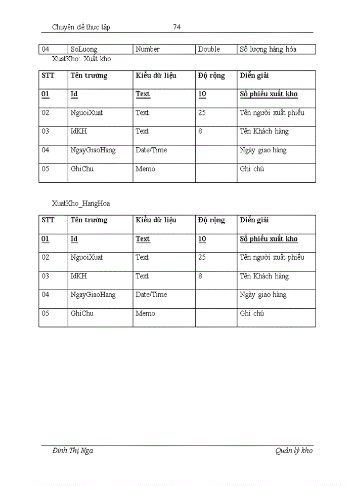 image for page Xây dựng phần mềm quản lý kho cho công ty Trách nhiệm hữu hạn Thương mại Khánh Dư