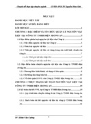 Hoàn thiện kế toán nguyên vật liệu tại Công ty Trách nhiệm hữu hạn Điện Jeong An