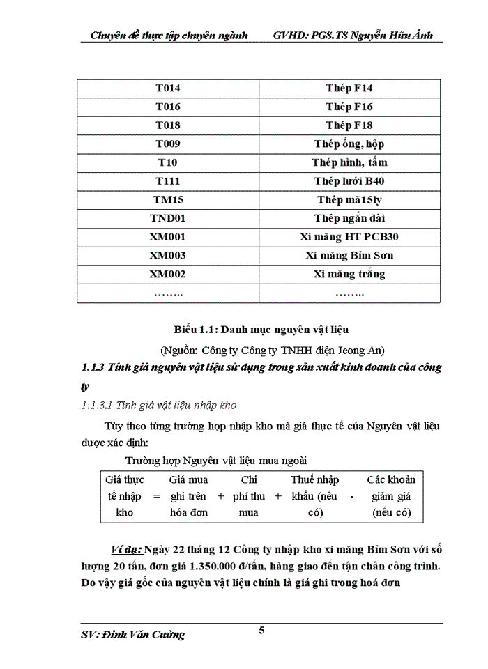 image for page Hoàn thiện kế toán nguyên vật liệu tại Công ty Trách nhiệm hữu hạn Điện Jeong An