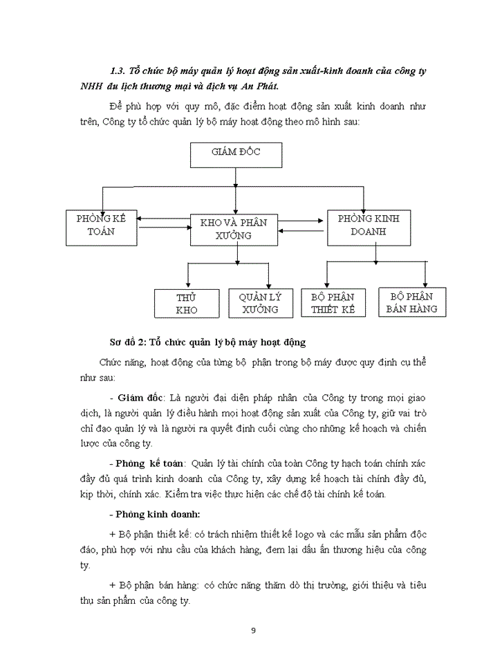image for page Báo cáo Hoàn thiện kế toán thanh toán với người bán tại Công ty Trách nhiệm hữu hạn Du Lịch Thương Mại và Dịch Vụ An Phát