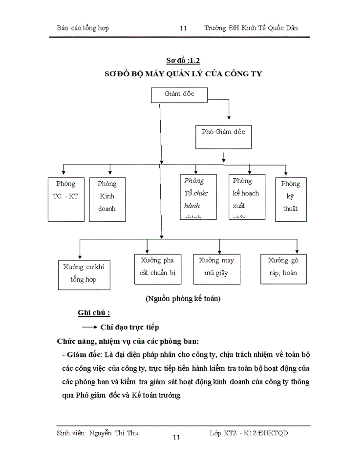 image for page Báo cáo Công Ty Trách nhiệm hữu hạn Long Sơn