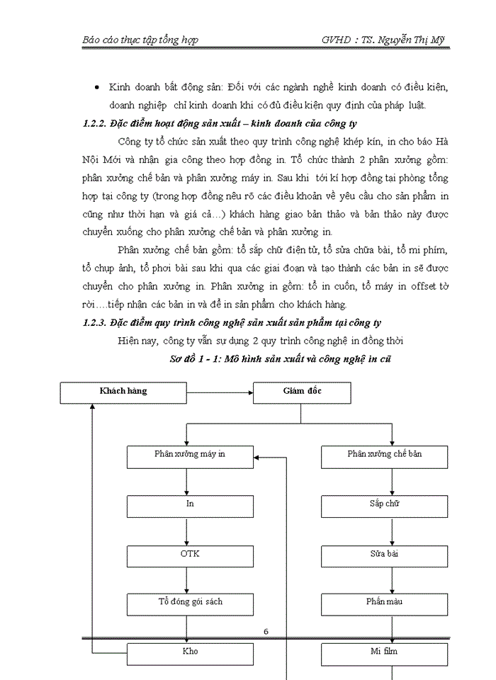 image for page Báo cáo Công ty Trách nhiệm hữu hạn một thành viên In Báo Hà Nội Mới