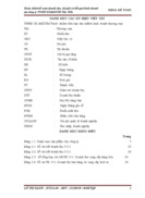 Hoàn thiện kế toán doanh thu chi phí và xác định kết quả kinh doanh tại công ty Trách nhiệm hữu hạn Sản xuất và kinh doanh thương mại Tân Tiến