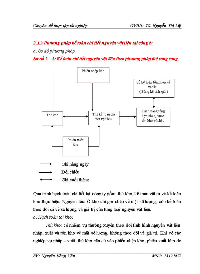 image for page Hoàn thiện công tác kế toán nguyên vật liệu tại công ty Trách nhiệm hữu hạn một thành viên In báo Hà Nội Mới