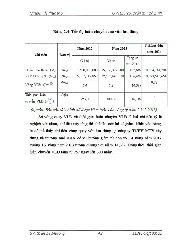 image for page Nâng cao hiệu quả sử dụng Vốn lưu động tại Công ty Trách nhiệm hữu hạn một thành viên Xây dựng và Thương mại AAA