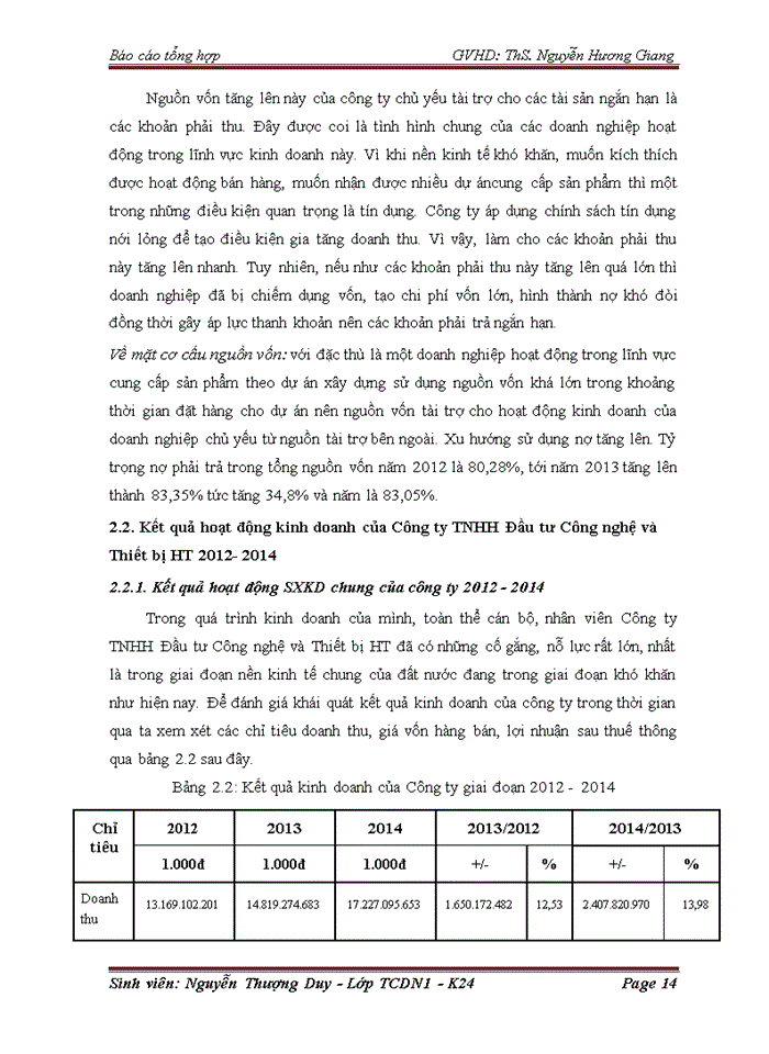 image for page Báo cáo CÔNG TY Trách nhiệm hữu hạn ĐẦU TƯ CÔNG NGHỆ VÀ THIẾT BỊ HT