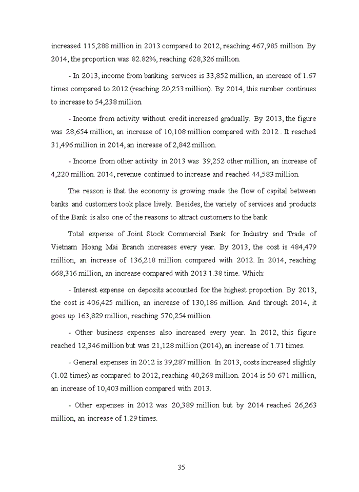 image for page Tiếng anh Expanding business lending to small and medium enterprises at the Joint Stock Commercial Bank for Industry and Trade of Vietnam Hoang Mai Branch