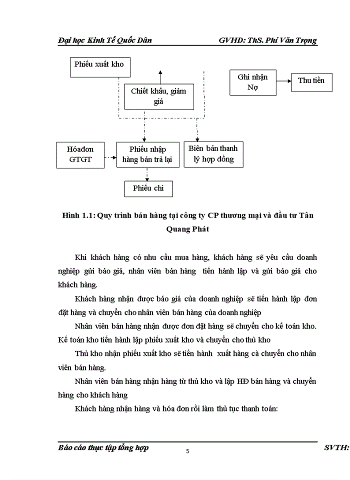 image for page Báo cáo Công tác kế toán tại công ty Cổ phần thương mại và đầu tư Tân Quang Phát