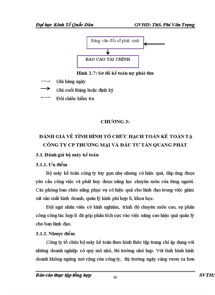 image for page Báo cáo Công tác kế toán tại công ty Cổ phần thương mại và đầu tư Tân Quang Phát