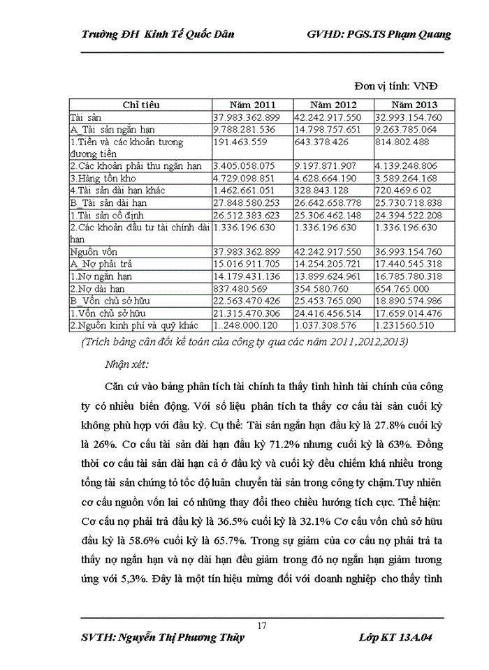 image for page Báo cáo thực tập tổng hợp tại Công ty Trách nhiệm hữu hạn một thành viên Anh Linh