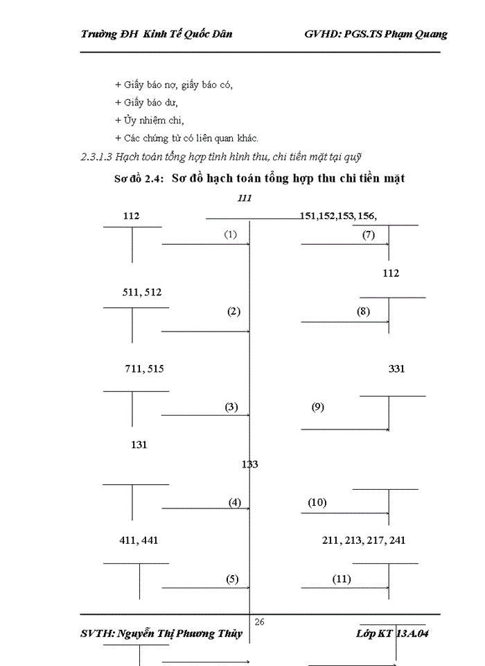 image for page Báo cáo thực tập tổng hợp tại Công ty Trách nhiệm hữu hạn một thành viên Anh Linh