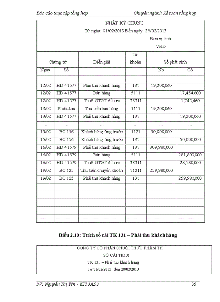 image for page Kế Toán Thanh Toán với khách hàng tại Công ty cổ phần chuỗi thực phẩm TH