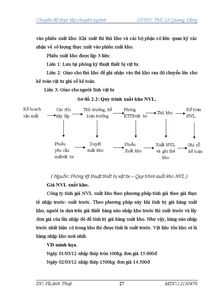 image for page Hoàn thiện kế toán nguyên vật liệu tại công ty Trách nhiệm hữu hạn một thành viên xây dựng 99