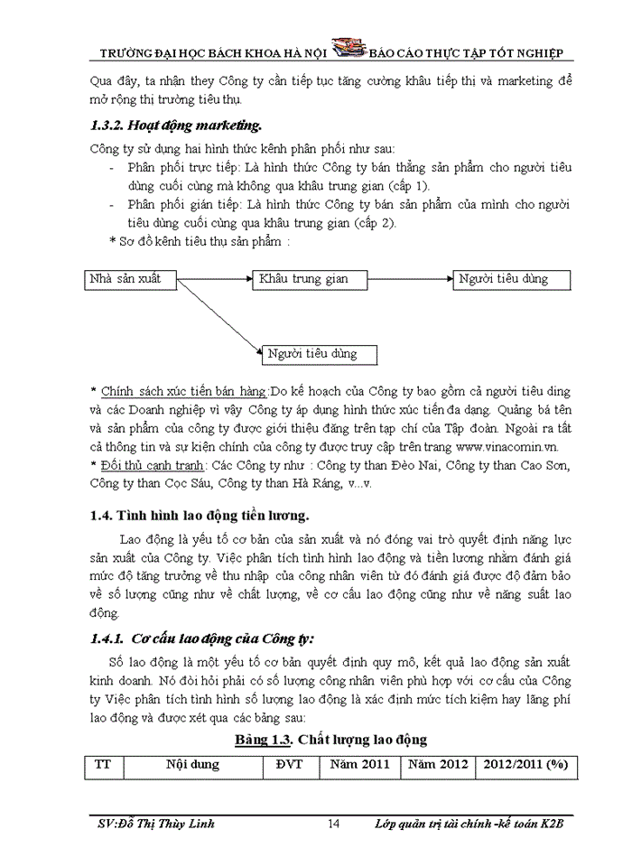 image for page Công nghệ TẬP ĐOÀN CÔNG NGHIỆP THAN - KS VIỆT NAM CÔNG TY THAN DƯƠNG HUY TKV