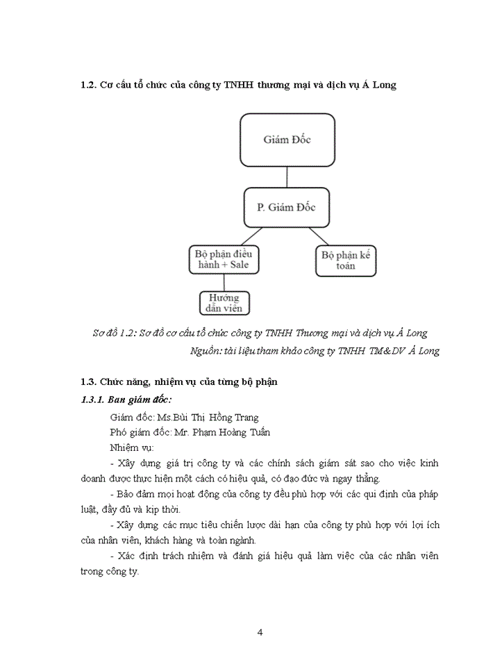 image for page Báo cáo Công ty Trách nhiệm hữu hạn Thương Mại và Du Lịch Á Long