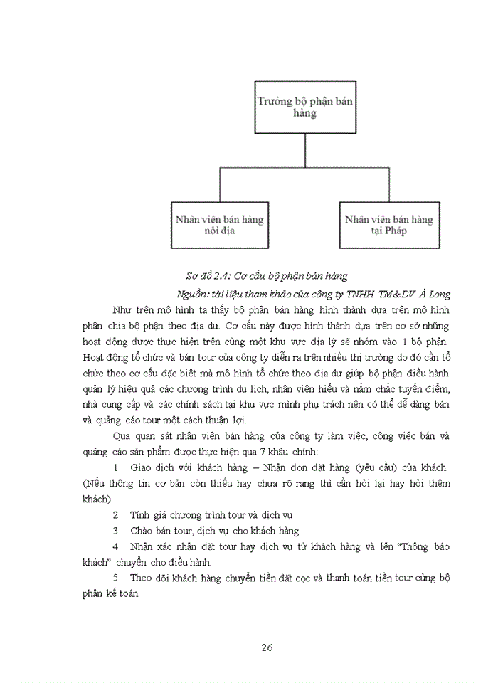 image for page Báo cáo Công ty Trách nhiệm hữu hạn Thương Mại và Du Lịch Á Long
