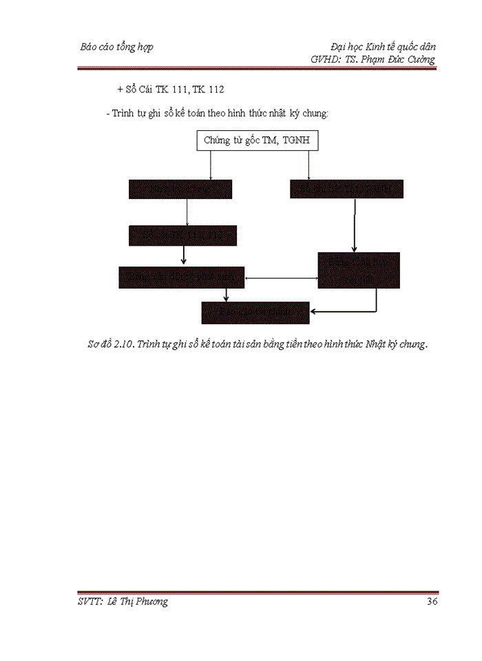 image for page Báo cáo Công ty Trách nhiệm hữu hạn thương mại và dịch vụ ô tô Bắc Việt