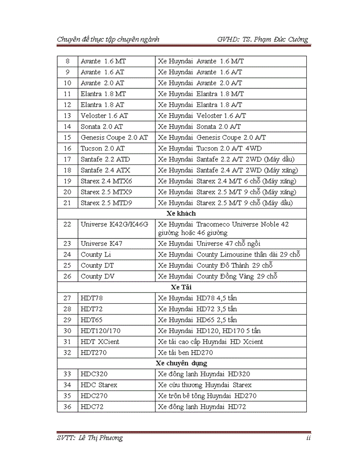 image for page Hoàn thiện kế toán bán hàng tại Công ty Trách nhiệm hữu hạn thương mại và dịch vụ ô tô Bắc Việt
