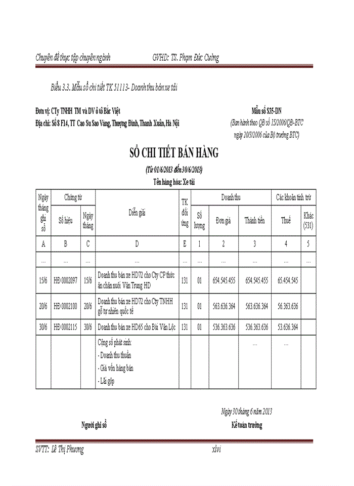 image for page Hoàn thiện kế toán bán hàng tại Công ty Trách nhiệm hữu hạn thương mại và dịch vụ ô tô Bắc Việt