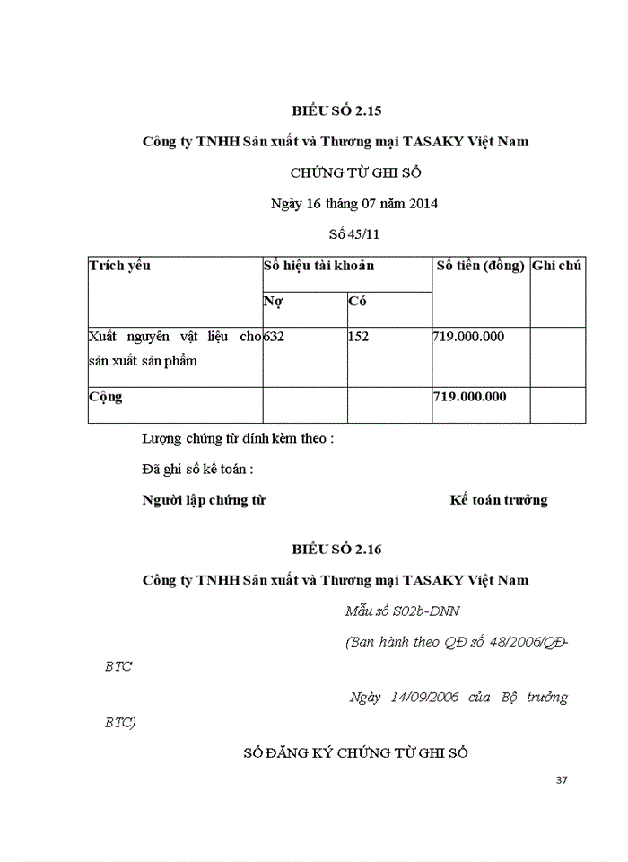 image for page Kế toán nguyên vật liệu tại Công ty Trách nhiệm hữu hạn Sản xuất và Thương mại TASAKY Việt Nam
