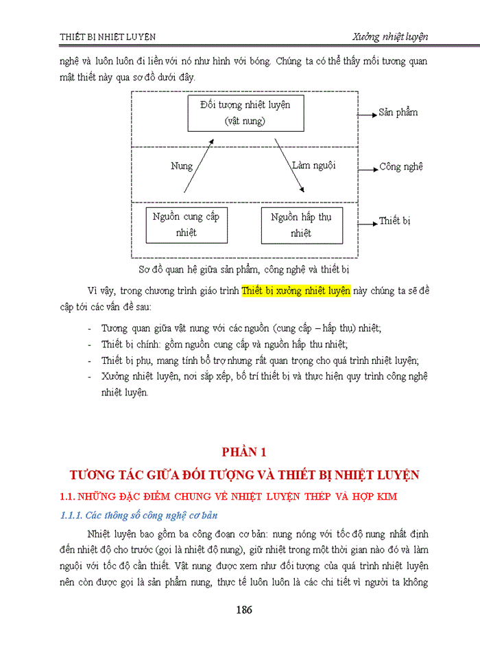 THIẾT BỊ NHIỆT LUYỆN