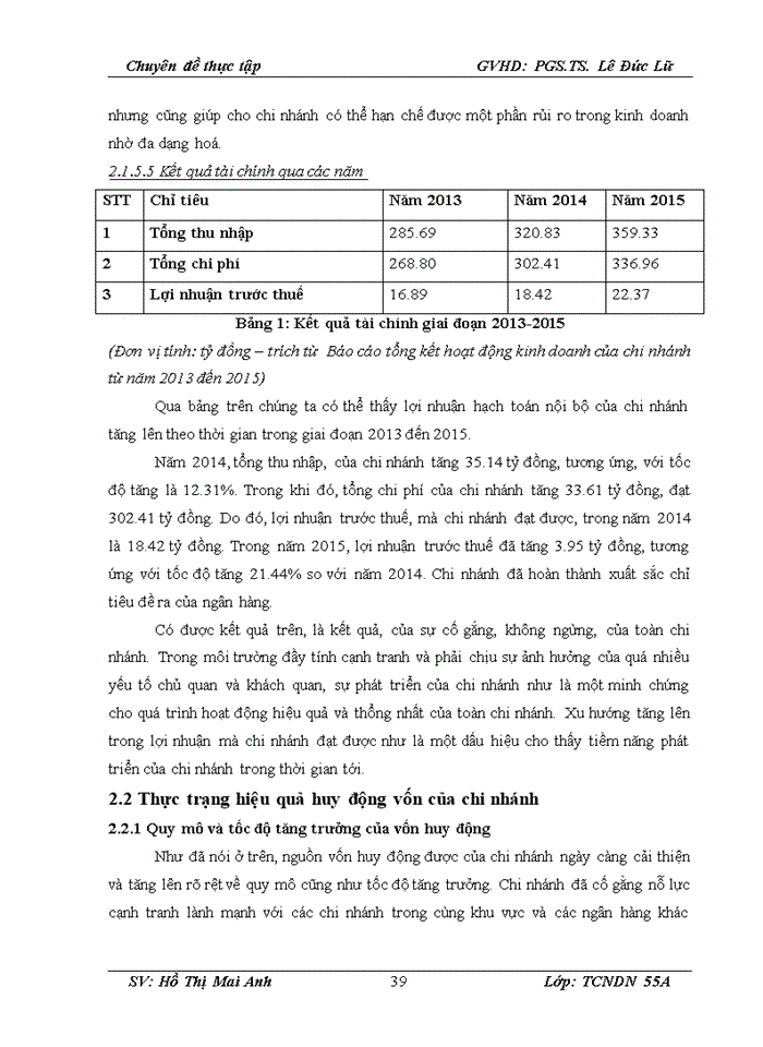 image for page Nâng cao hiệu quả huy động vốn tại Ngân hàng Thương mại cổ phần Phát triển Thành Phố Hồ Chí Minh chi nhánh Hồ Gươm