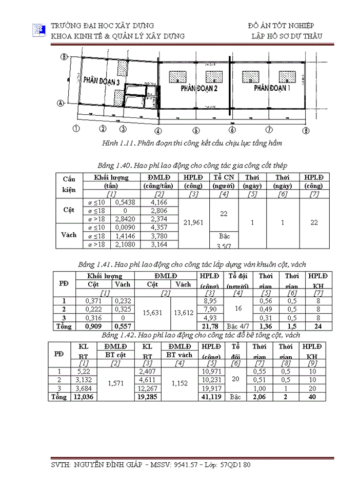 image for page LẬP HỒ SƠ DỰ THẦU