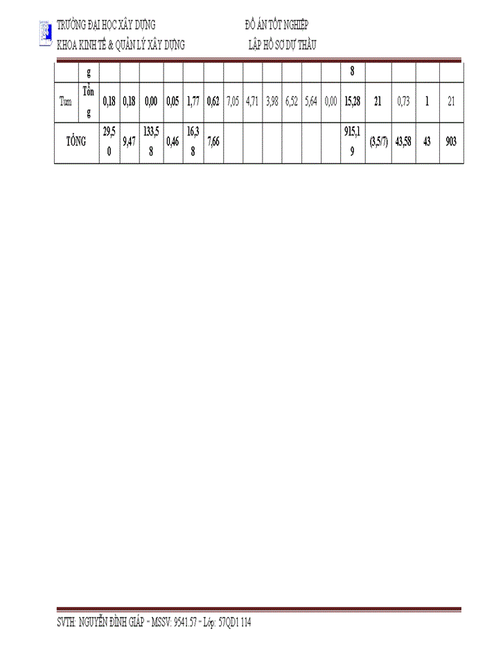 image for page LẬP HỒ SƠ DỰ THẦU