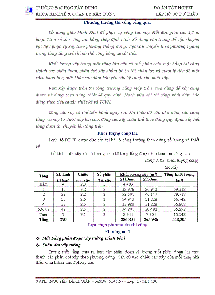 image for page LẬP HỒ SƠ DỰ THẦU
