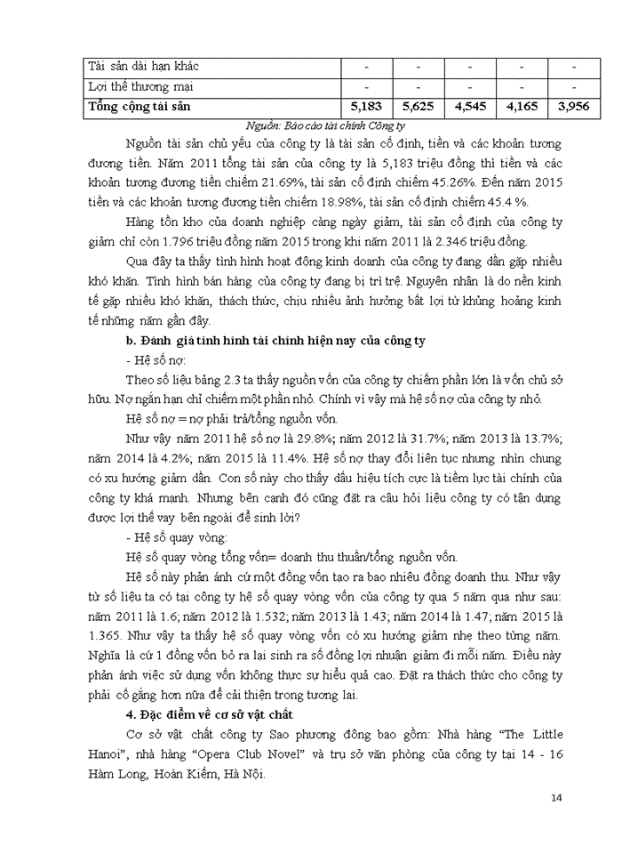 image for page Báo cáo Công ty Trách nhiệm hữu hạn thương mại và dịch vụ Sao Phương Đông