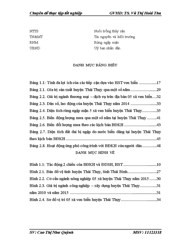 image for page Thích ứng với biến đổi khí hậu dựa vào hệ sinh thái Nghiên cứu tại huyện Thái Thụy tỉnh Thái Bình