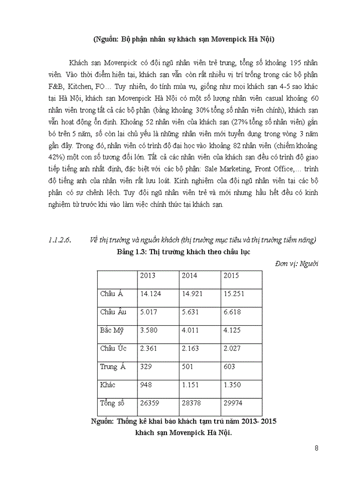 image for page Báo cáo Thực trạng công tác quản trị nguồn nhân lực tại bộ phận Banquet khách sạn Movenpick Hà Nội
