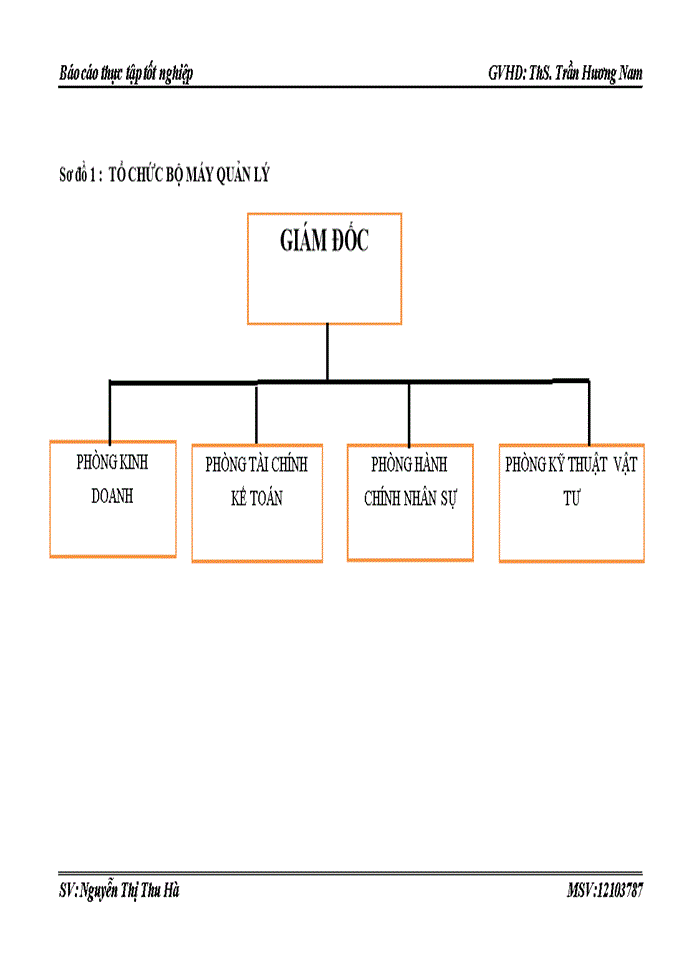 image for page Báo cáo thực tập tại Công ty Cổ phần Cơ điện lạnh Việt Nam