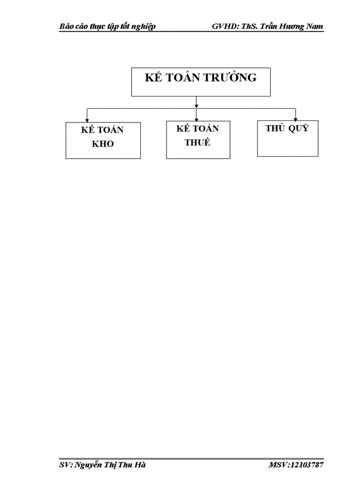 image for page Báo cáo thực tập tại Công ty Cổ phần Cơ điện lạnh Việt Nam