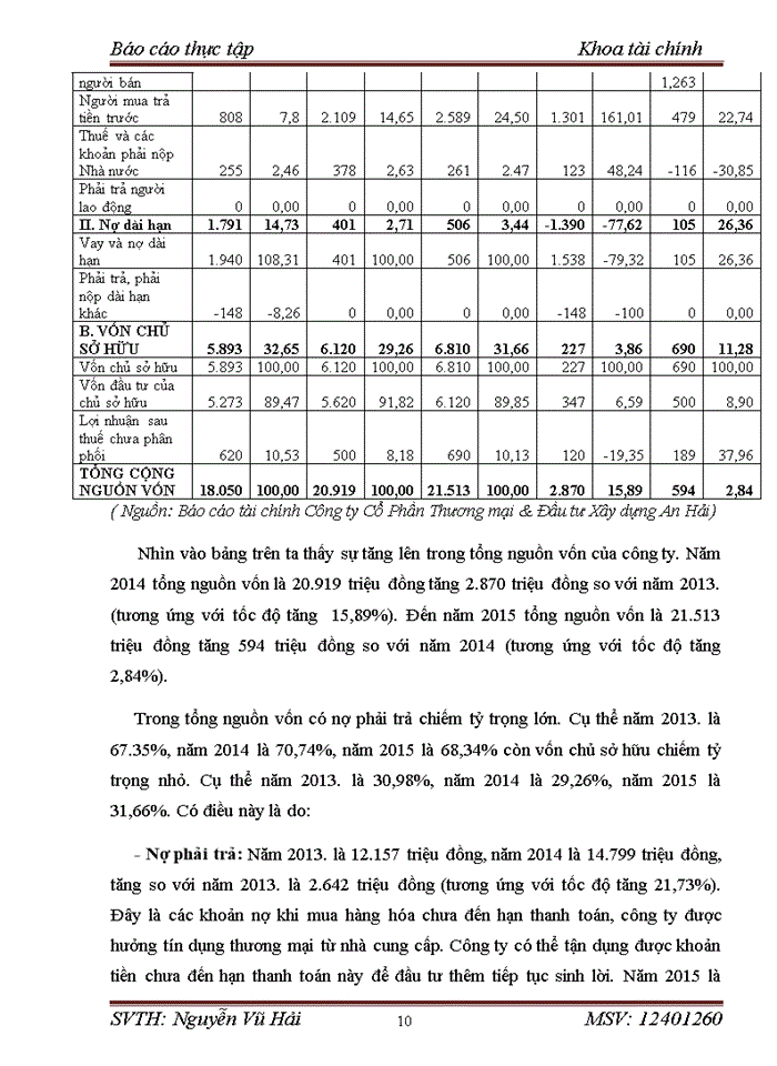 image for page Báo cáo thực tập tại Công ty Cổ Phần Thương mại Đầu tư Xây dựng An Hải