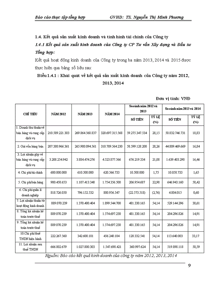 image for page Báo cáo thực tập tại CÔNG TY CỔ PHẦN TƯ VẤN XÂY DỰNG VÀ ĐẦU TƯ