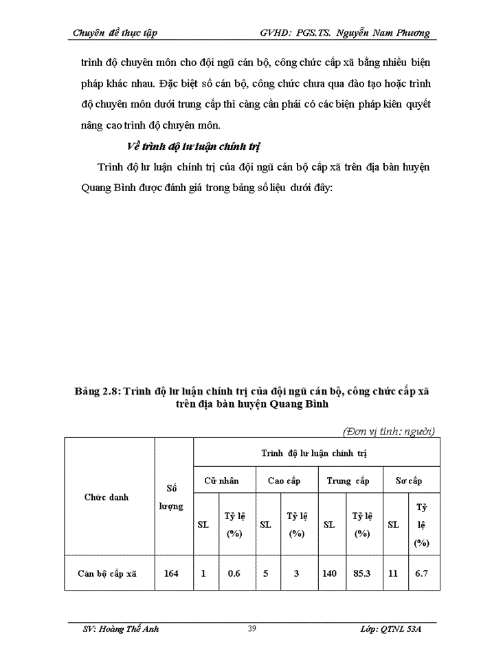 image for page Nâng cao chất lượng đội ngũ cán bộ công chức cấp xã của huyện Quang Bình