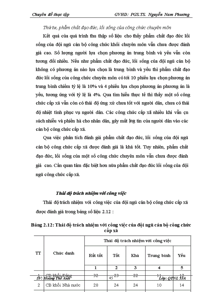 image for page Nâng cao chất lượng đội ngũ cán bộ công chức cấp xã của huyện Quang Bình