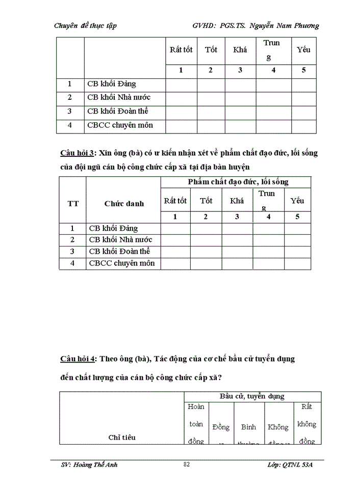 image for page Nâng cao chất lượng đội ngũ cán bộ công chức cấp xã của huyện Quang Bình