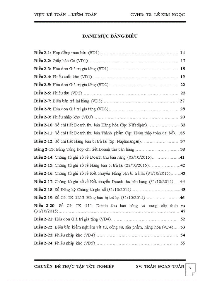 HOÀN THIỆN KẾ TOÁN BÁN HÀNG TẠI CÔNG TY CỔ PHẦN DƯỢC PHẨM NAM HÀ
