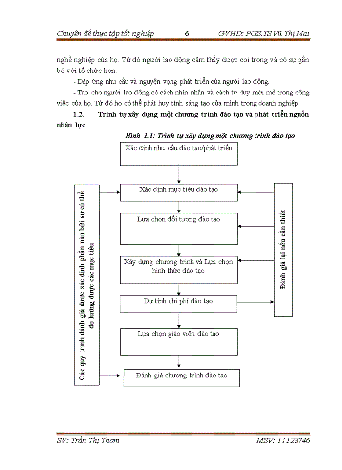 image for page Hoàn thiện công tác đào tạo và phát triển nguồn nhân lực tại Công ty Cổ phần Hạ tầng Viễn thông CMC Chi nhánh miền Bắc