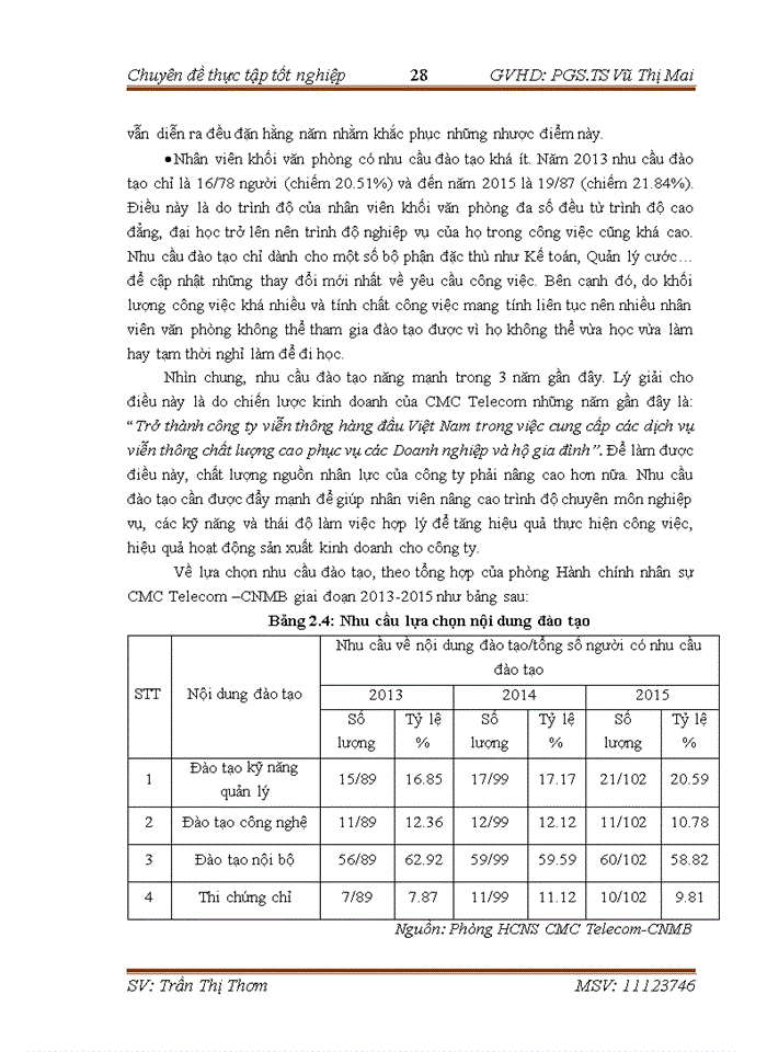 image for page Hoàn thiện công tác đào tạo và phát triển nguồn nhân lực tại Công ty Cổ phần Hạ tầng Viễn thông CMC Chi nhánh miền Bắc