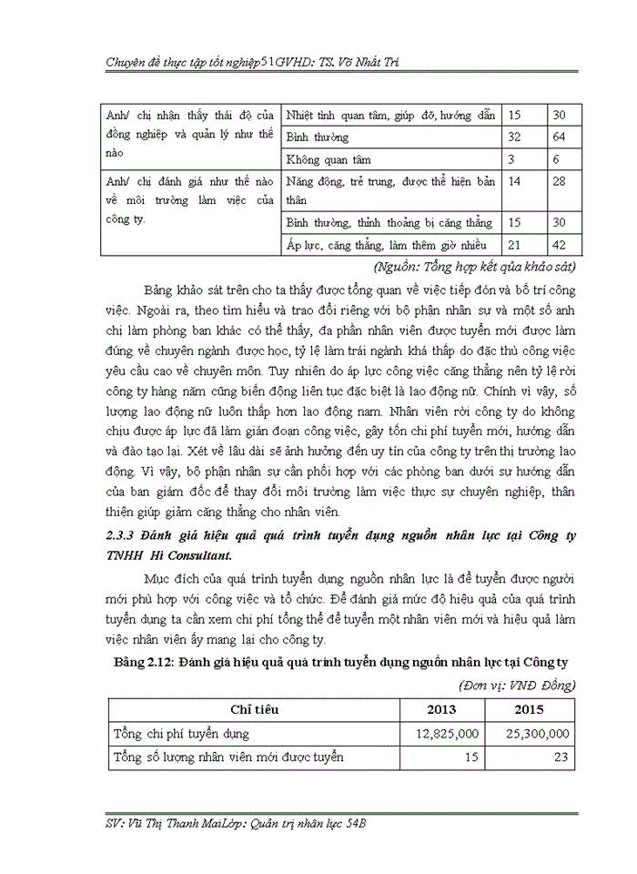 image for page HOÀN THIỆN CÔNG TÁC TUYỂN DỤNG NGUỒN NHÂN LỰC TẠI CÔNG TY Trách nhiệm hữu hạn HI CONSULTANT HÀ NỘI