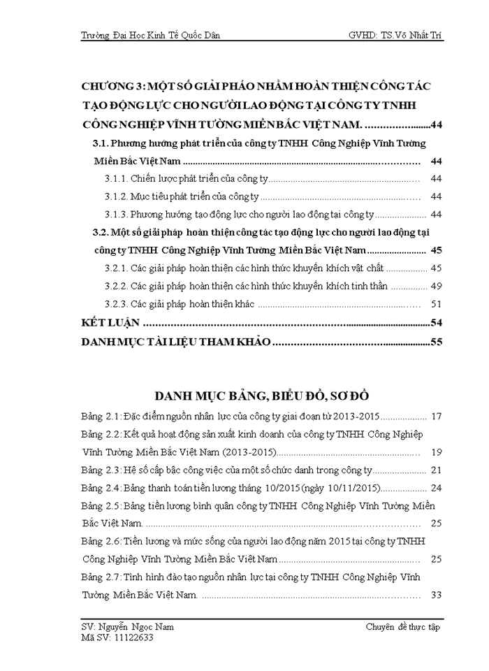 image for page Hoàn thiện công tác tạo động lực cho người lao động tại công ty Trách nhiệm hữu hạn Công Nghiệp Vĩnh Tường Miền Bắc Việt Nam