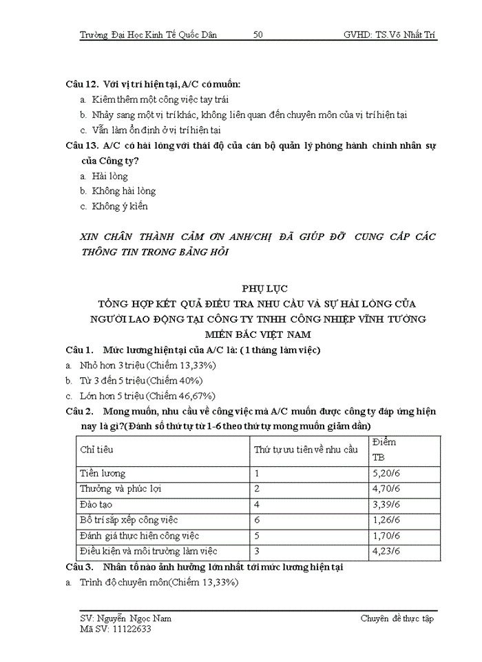 image for page Hoàn thiện công tác tạo động lực cho người lao động tại công ty Trách nhiệm hữu hạn Công Nghiệp Vĩnh Tường Miền Bắc Việt Nam
