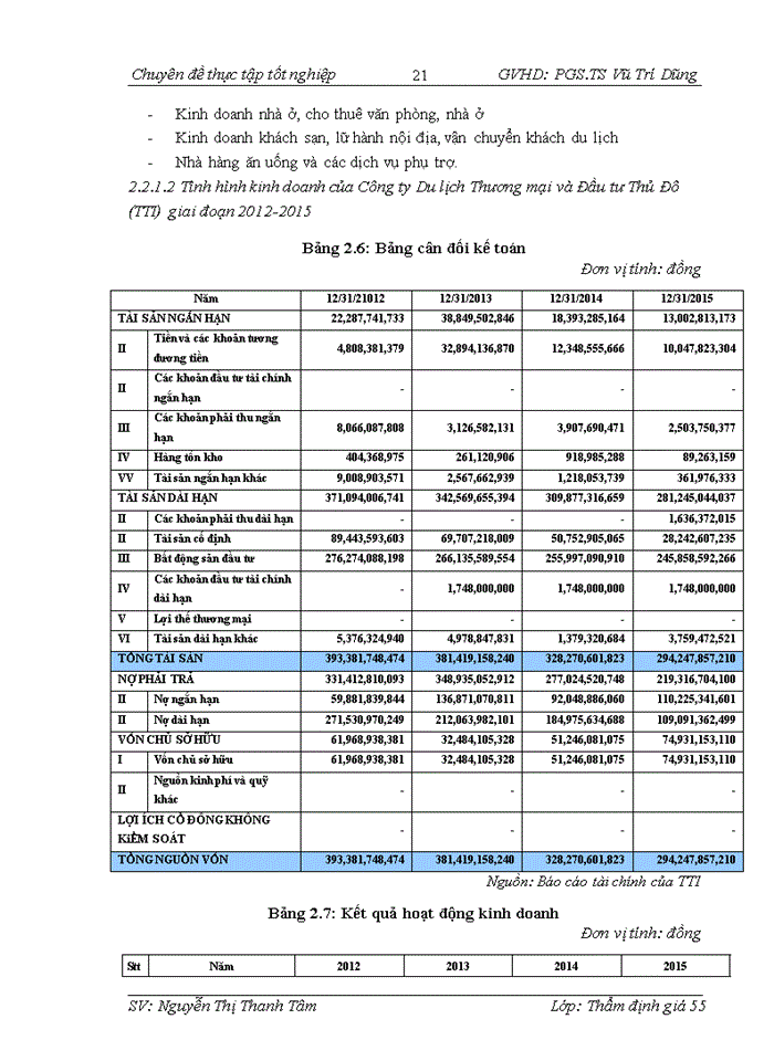 image for page Vận dụng phương pháp chiết khấu dòng tiền DCF dựa vào dòng tiền tự do của doanh nghiệp FCFF để thẩm định giá trị doanh nghiệp tại Công ty Cổ phần Đầu tư và Thẩm định giá Việt Nam